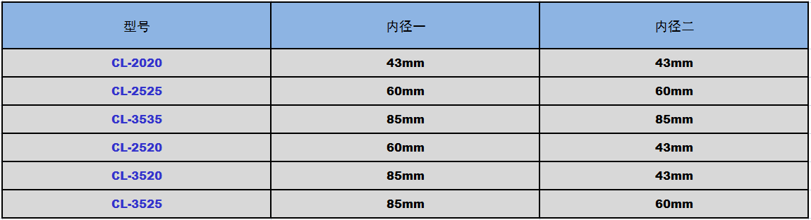 双夹.png