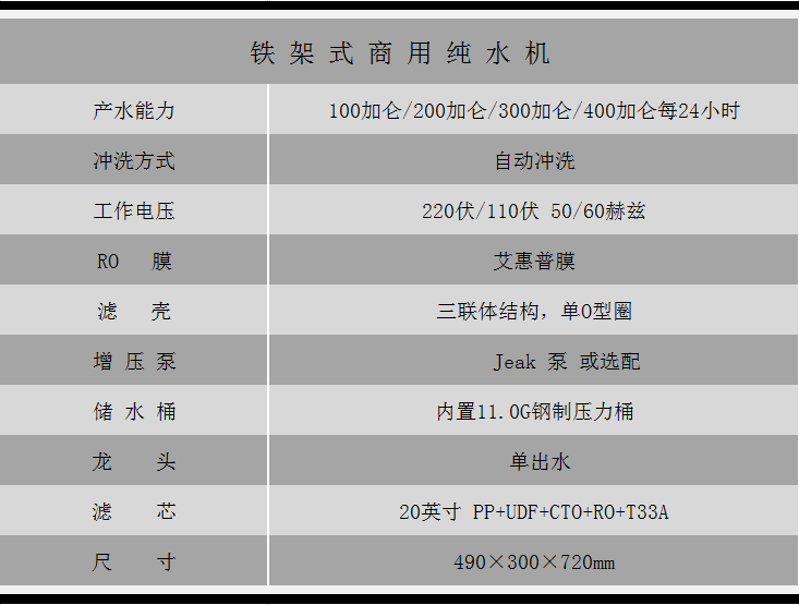 RO1400B中文.png