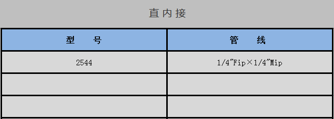 直内接-中文.png