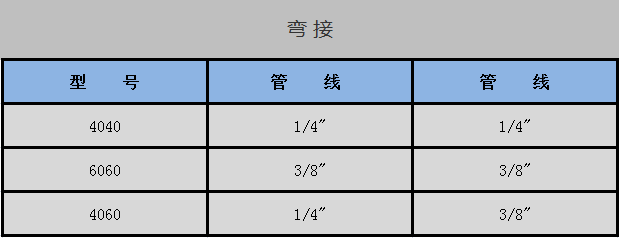 弯结2-中文.png