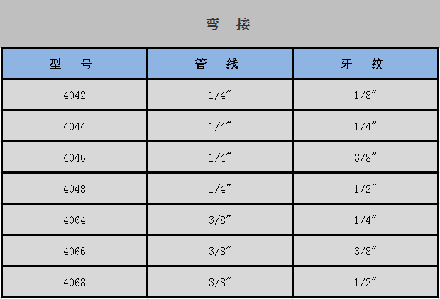 弯结--中文.png