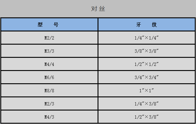 对丝-中文.png