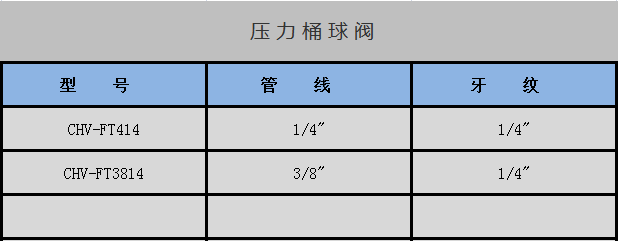 压 力 桶 球 阀-中文.png