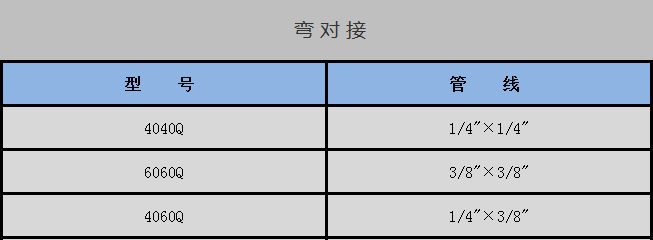 弯 对 接-中文.png