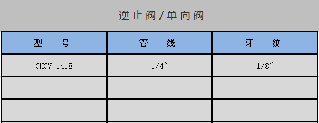 逆 止 阀  单 向 阀-中文.png