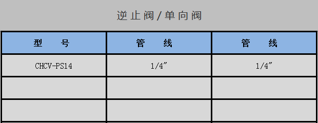 逆 止 阀  单 向 阀2-中文.png