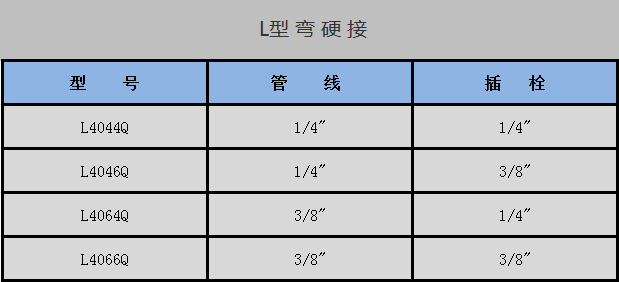 L型 弯 硬 接-中文.png