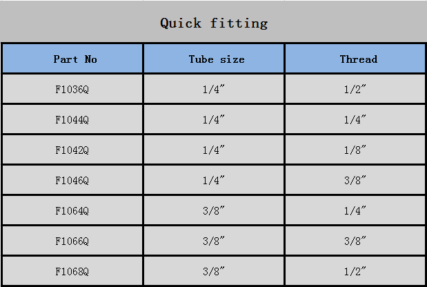 直 内 快 接-英文.png