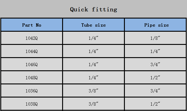 直 快 接-英文.png