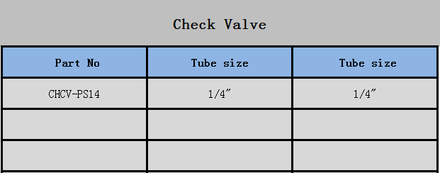 逆 止 阀  单 向 阀2-英文.png