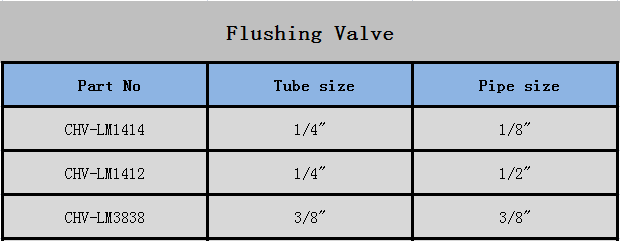 冲 洗 阀2-英文.png