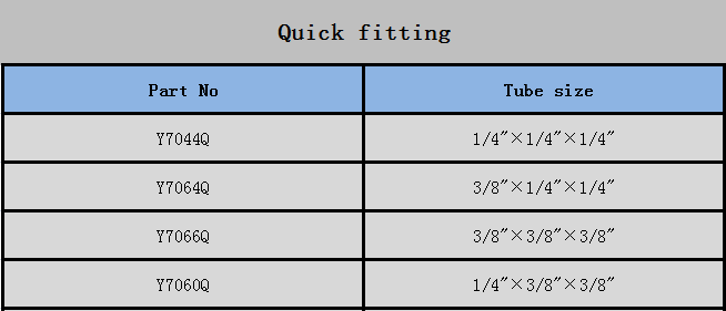 Y型 快 接 三 通-英文.png